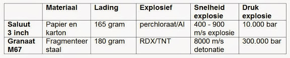 Naam: Tabel01a.jpg
Bekeken: 655
Grootte: 26,4 KB