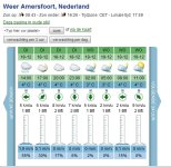 weer di 18 dec 2012.jpg