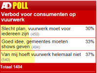 vuurwerkverbod AD2.PNG vuurwerkverbod AD2.PNG