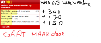 Uitslag pol 4.png