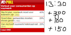 Uitslag pol 5.png