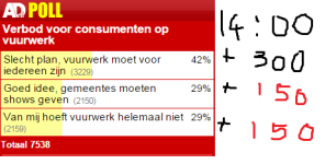 Uitslag pol 6.png