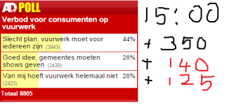 Uitslag pol 8.png