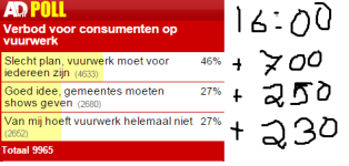 Uitslag pol 9.png