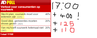 Uitslag pol 11.png