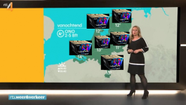 weer.png
