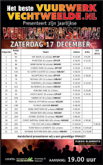 SCHIETLIJST VECHTWEELDE 2016.png