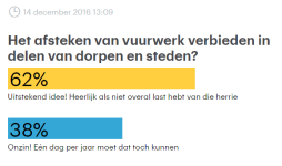 Poll.png