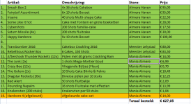 Bestellingen.PNG