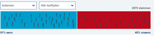 Poll.PNG