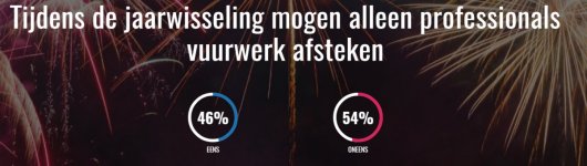 Poll Zoveel.jpg