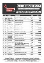 demo afsteeklijst 2017-page-001.jpg
