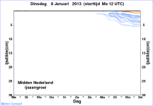 ijspluim_midden_6260_1_12.png