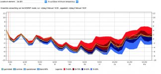 Schermafbeelding 2018-02-02 om 21.25.00.jpg