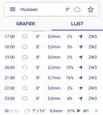 Weerbericht 20-12-2018.png