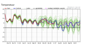 Temp.PNG