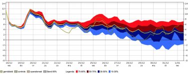 Schermafbeelding 2019-12-17 om 23.21.29.jpg