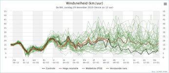 Schermafbeelding 2019-12-29 om 21.53.56.jpg