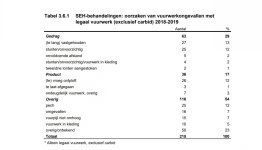 Vuurwerkletsel - 3.jpg