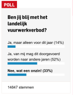poll ad 10-11.png