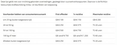 vuurwerkdelicten.jpg