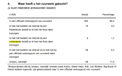 vpk vuurwerk.png vpk vuurwerk.png