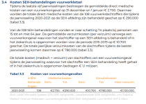 2021-01-06 11_19_24-Ongevallen met vuurwerk.png