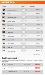 Boodschappenlijstje Mingster VWT.PNG