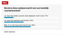 vuurwerk.JPG vuurwerk.JPG