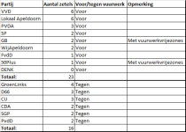 Vuurwerk.png
