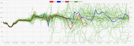 EC12_windrichting.jpg