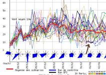 GFS_ens06.png