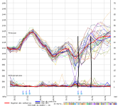 GFS12_pressure.png