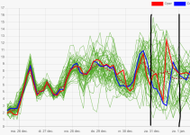 EC12_wind.png