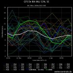 gfs-de-bilt-nl-52n-5e.jpeg-2.jpg
