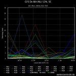 gfs-de-bilt-nl-52n-5e.jpeg-1.jpg
