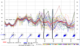 gfs_wind.png gfs_wind.png