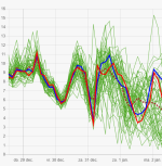 EC12_wind.png