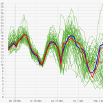 EC12_windgust.png