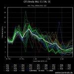 gfs-breda-nl-515n-5e.jpeg.jpg
