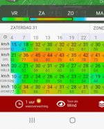 Screenshot_20221230-111114_Windy.jpg