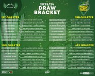 Bracket 2024.jpg Bracket 2024.jpg