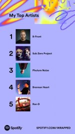 2023wrapped_top5-artists.jpg