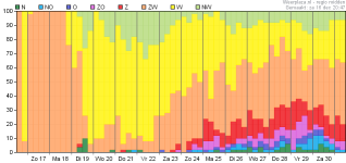 eps_windrichting_kanspluim_06260.png