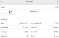 weer 31 23.png