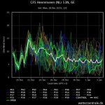 gfs-heerenveen-nl-53n-6e.jpg