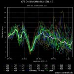 gfs-de-bilt-knmi-nl-52n.jpeg-2.jpg