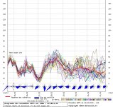 T850_gfs12.jpg T850_gfs12.jpg