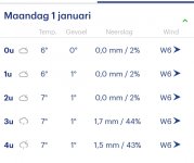 Screenshot_2023-12-27-12-20-28-401_com.supportware.Buienradar-edit.jpg