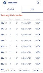 Screenshot_20231227_151825_Buienradar.jpg